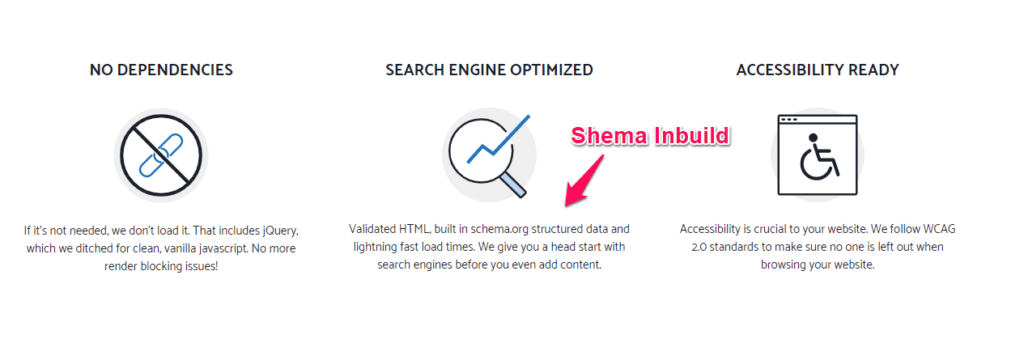 Structured Meta Data